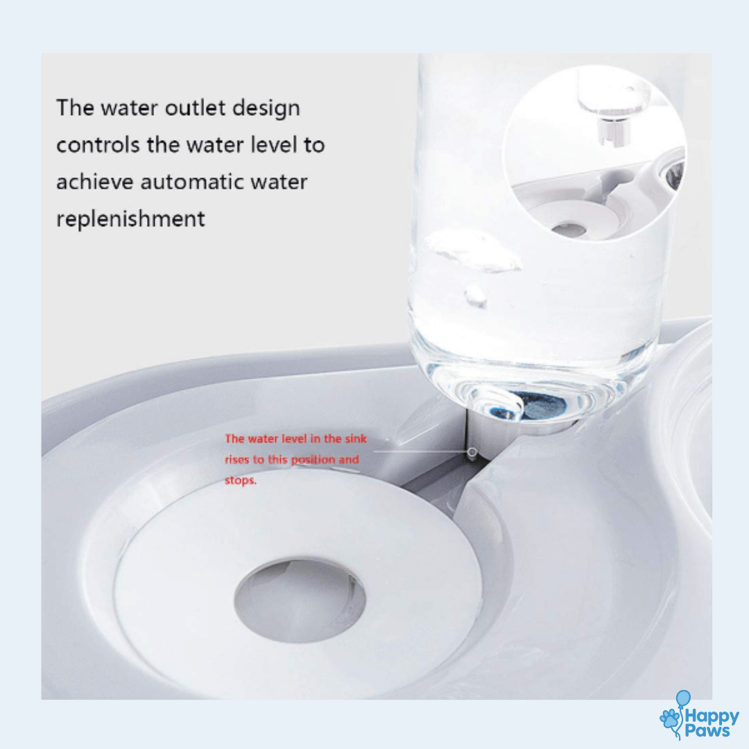 Smart Duo Bowl – Gamelle & Fontaine 2 - en - 1 - HappyPaws